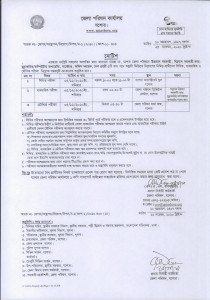 Result-2020-5